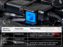 Quad Lock 360 Accessory - Waterproof 12V to USB Smart Adaptor